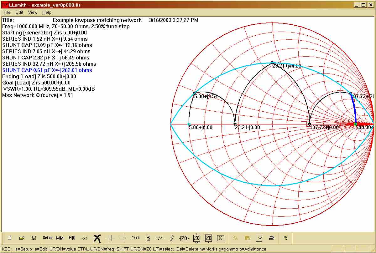 online smith chart